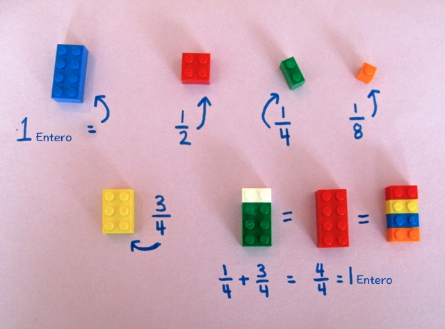 matematicas-lego-5