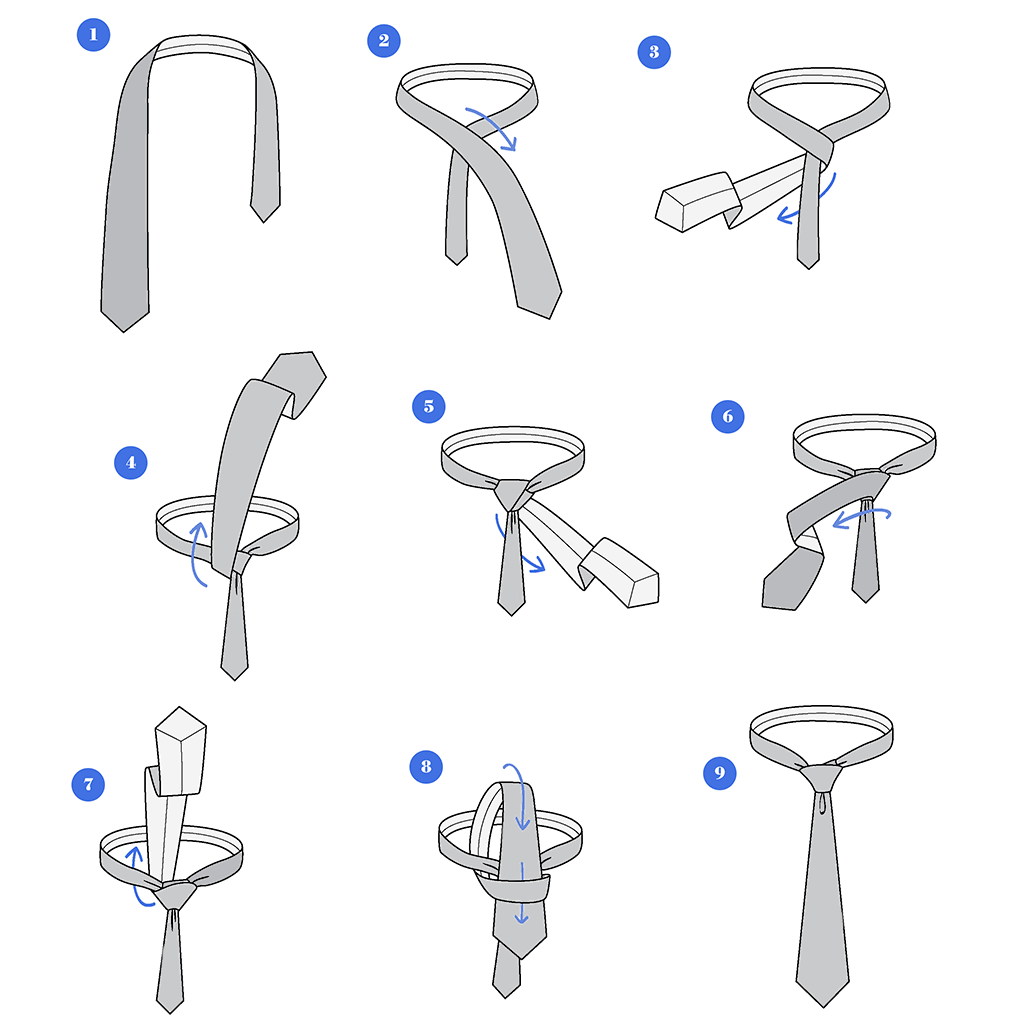 Pasos para nudos de corbata