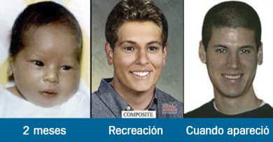 recreación retratos robots