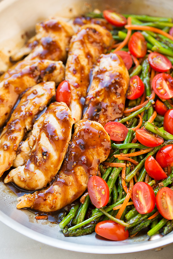 recetas saludables y fáciles de preparar con pollo