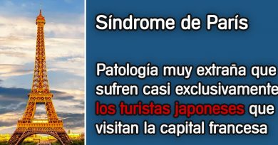 sindrome-paris