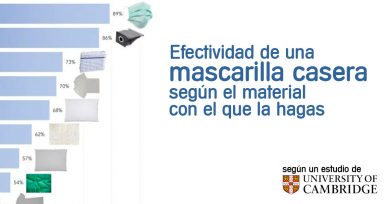 mascarilla-casera-efectividad