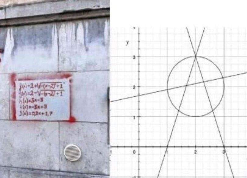 graffiti anarquia algebra