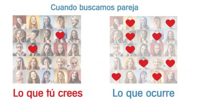 buscar-pareja