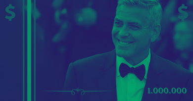 george-clooney-regalo