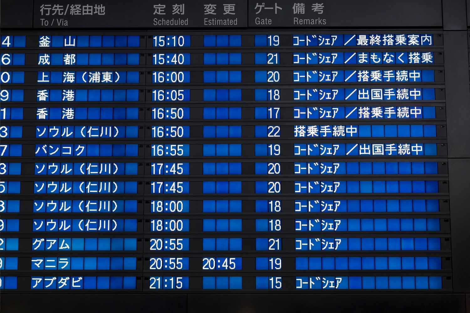 panel de salidas aviones japoneses