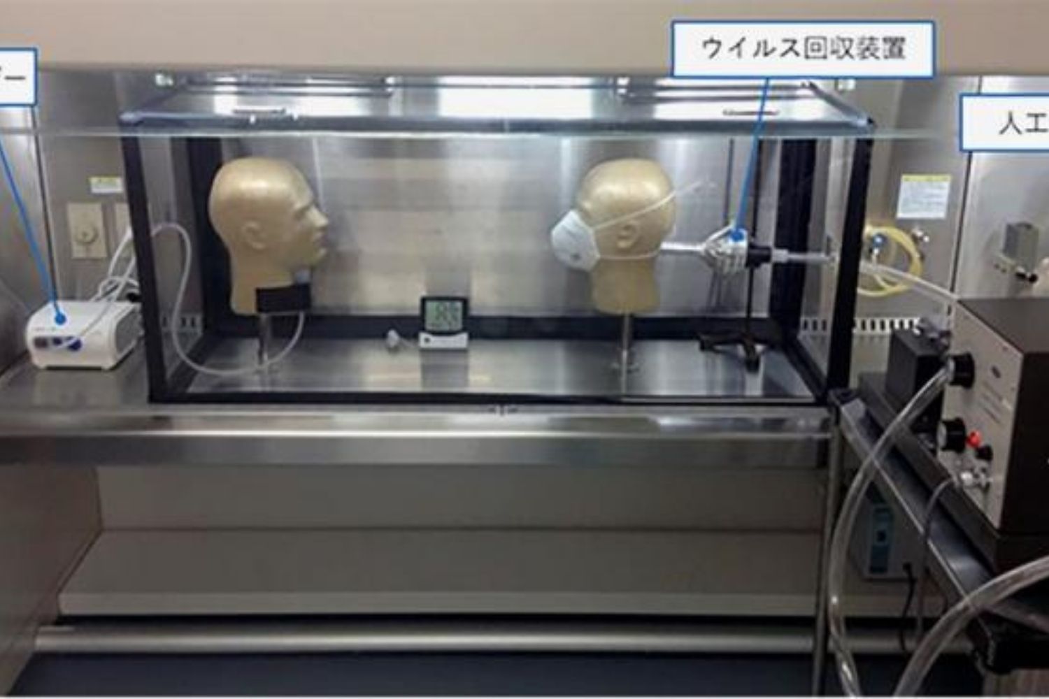 experimento mascarillas