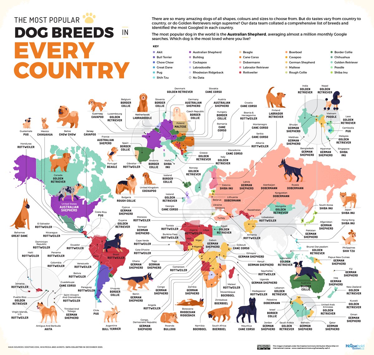 razas de perros más populares del mundo